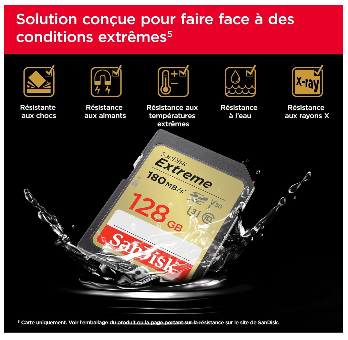 Carte SD 128GB