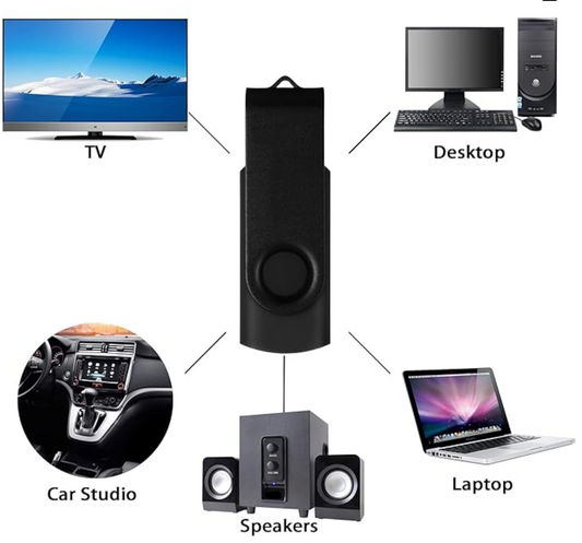 Clef Usb - 64giga